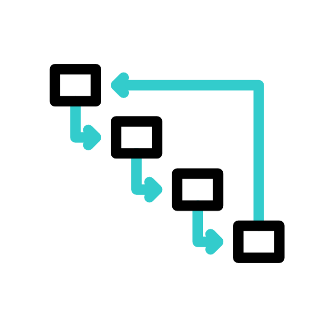 Review of Process / Project Artifacts